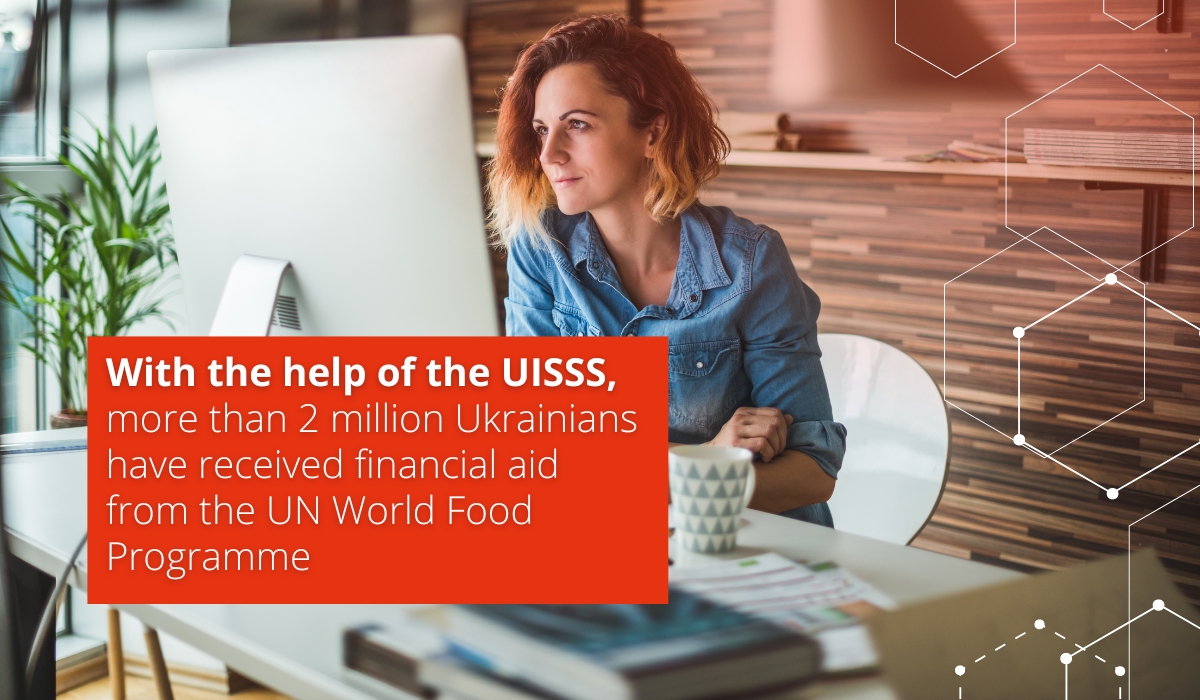 Виплати додаткової грошової допомоги